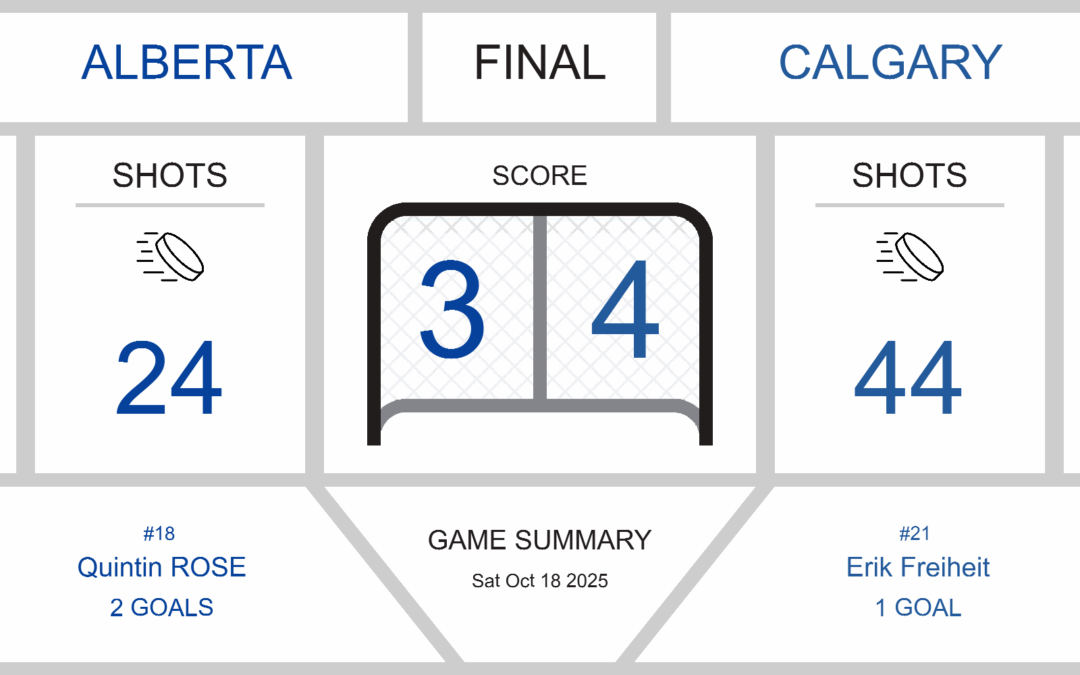 Tough Loss for Southern Alberta Against Calgary